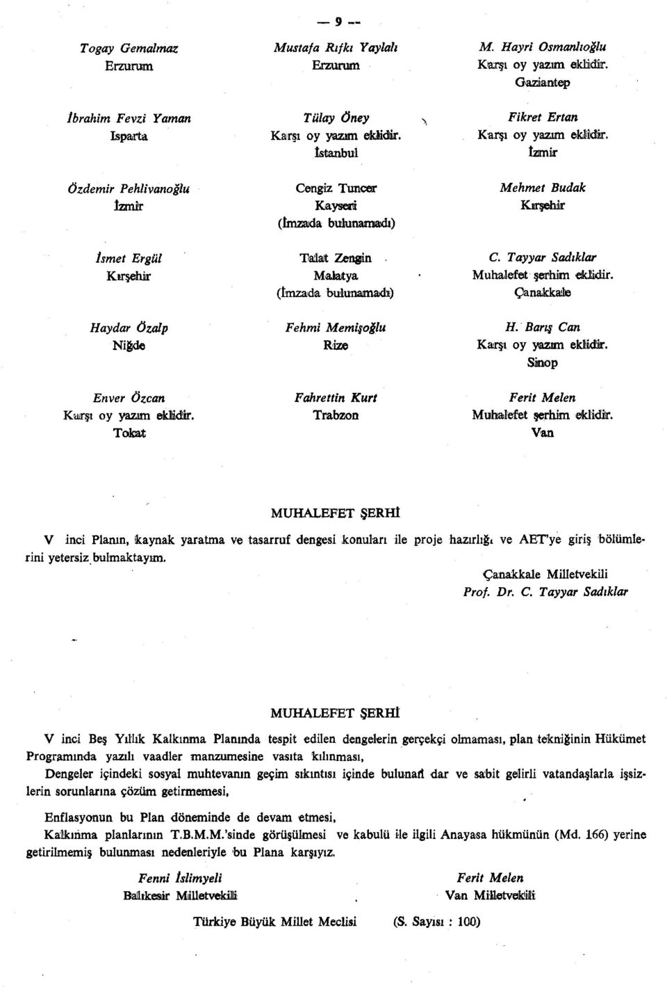 İstanbul Cengiz Tuncer Kayseri (İmzada bulunamadı) Talat Zengin Malatya (İmzada bulunamadı) Fehmi Memişoğlu Rize Fahrettin Kurt Trabzon M. Hayri Osmanltoğlu Karşı oy yazım eklidir.