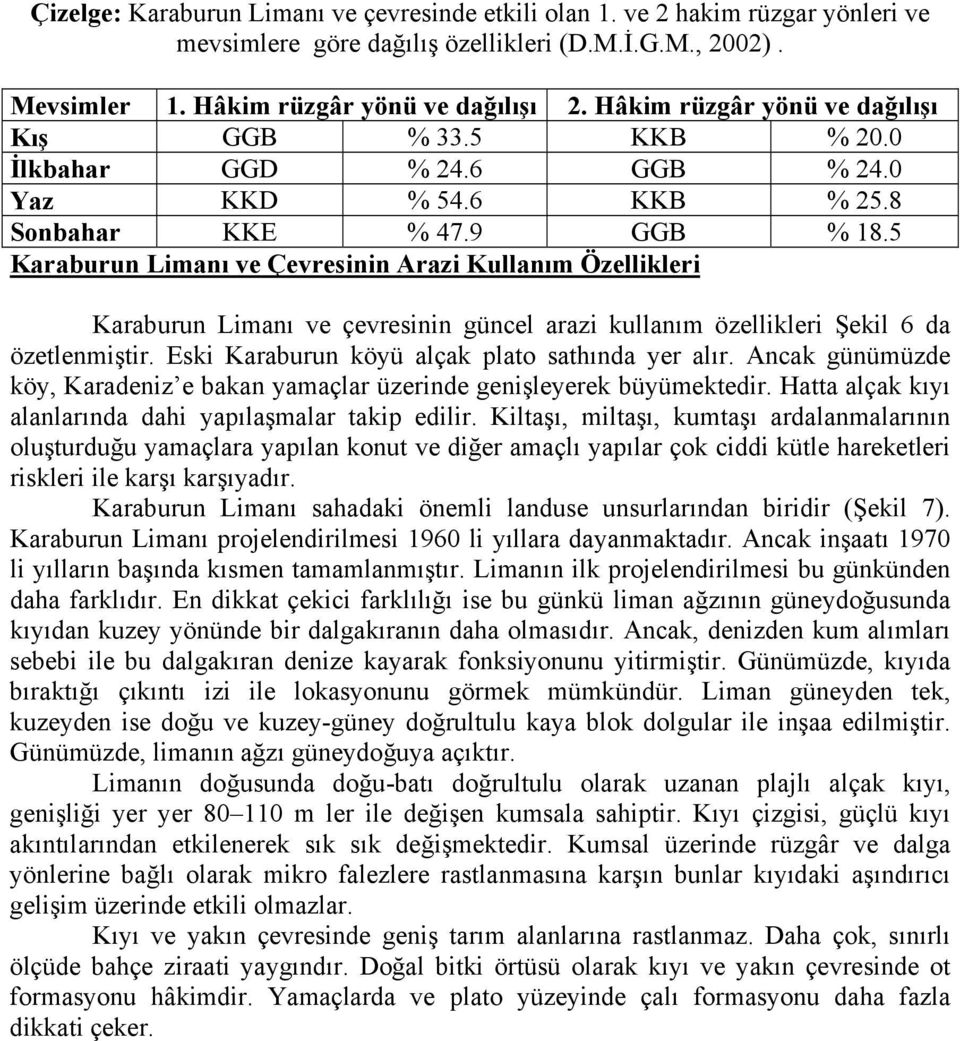 5 Karaburun Limanı ve Çevresinin Arazi Kullanım Özellikleri Karaburun Limanı ve çevresinin güncel arazi kullanım özellikleri Şekil 6 da özetlenmiştir.