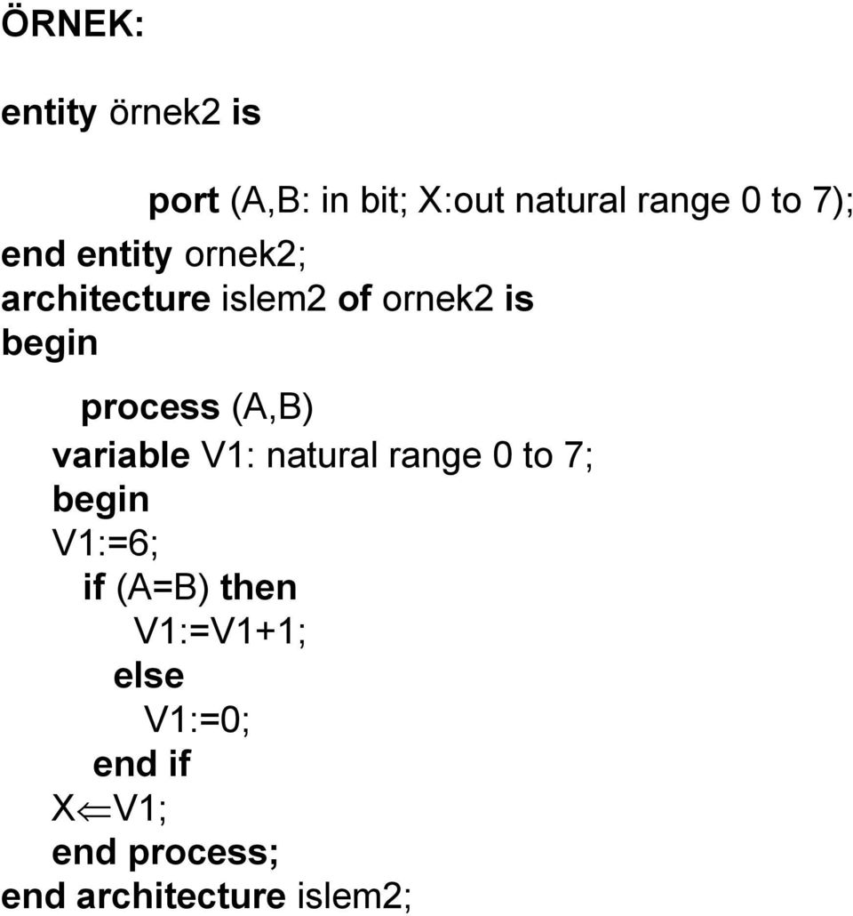 (A,B) variable V1: natural range 0 to 7; begin V1:=6; if (A=B) then