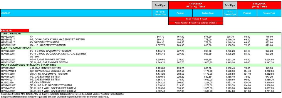 AYARLI, GAZ EMNIYET SISTEMI 980,30 194,50 778,00 1.049,30 69,40 832,80 HSV525121T 4G, GAZ EMNIYET SISTEMI 980,30 194,50 778,00 1.049,30 69,40 832,80 HSV52D121T 3G + 1E, GAZ EMNIYET SISTEMI 1.