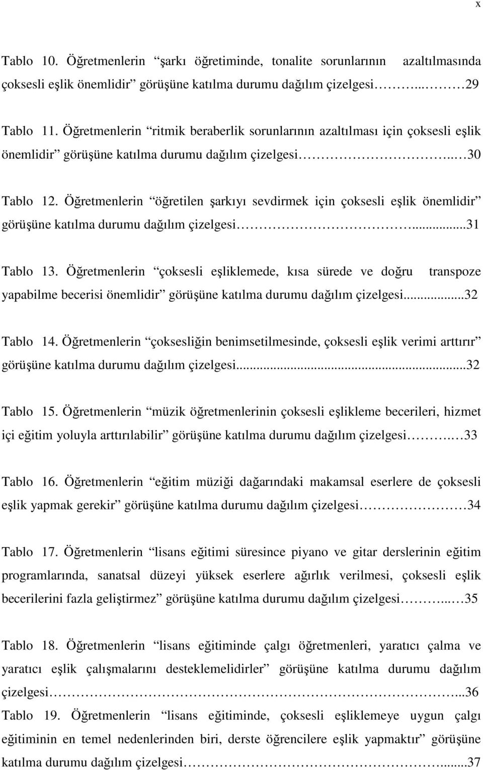 Öğretmenlerin öğretilen şarkıyı sevdirmek için çoksesli eşlik önemlidir görüşüne katılma durumu dağılım çizelgesi...31 Tablo 13.