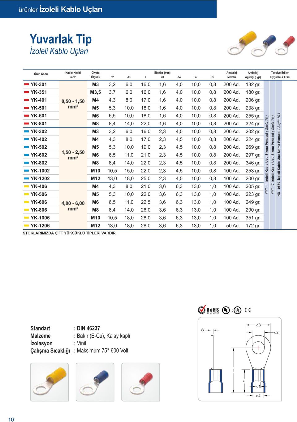 STOKLARIMIZDA ÇİFT YÜKSÜKLÜ TİPLERİ VARDIR.