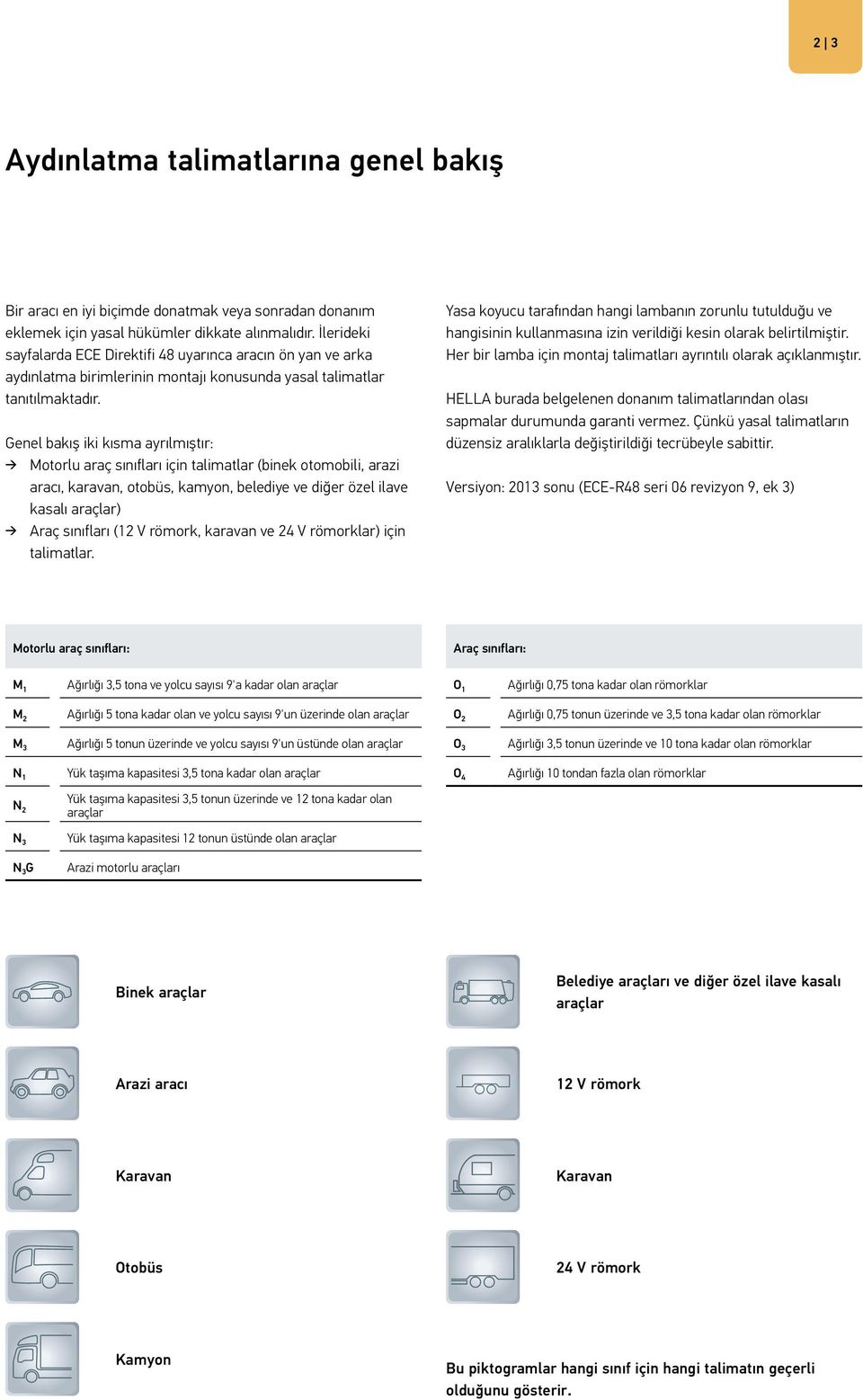 Genel bakış iki kısma ayrılmıştır: Motorlu araç sınıfları için talimatlar (binek otomobili, arazi aracı, karavan, otobüs, kamyon, belediye ve diğer özel ilave kasalı araçlar) Araç sınıfları (12 V
