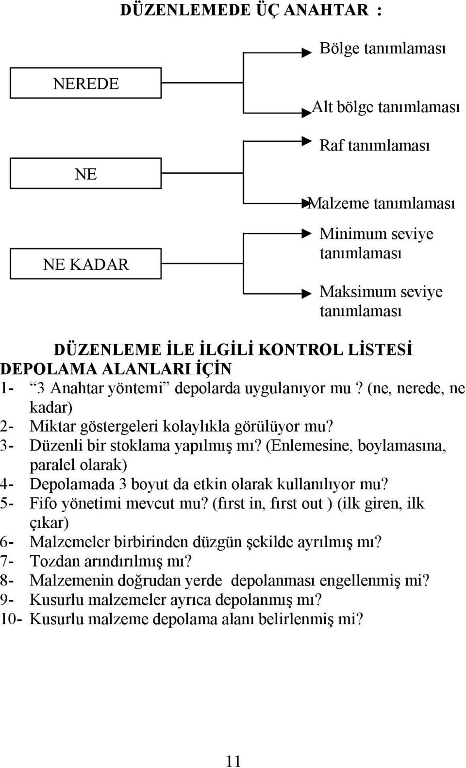 (Enlemesine, boylamasına, paralel olarak) 4- Depolamada 3 boyut da etkin olarak kullanılıyor mu? 5- Fifo yönetimi mevcut mu?