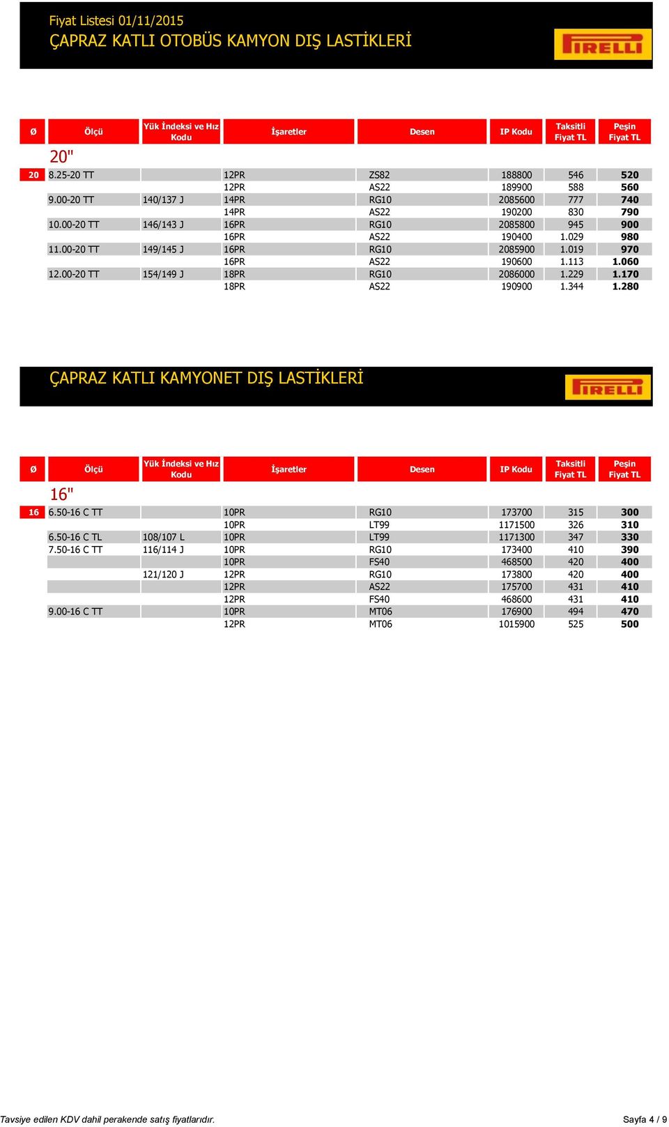 170 18PR AS22 190900 1.344 1.280 ÇAPRAZ KATLI KAMYONET DIŞ LASTİKLERİ İşaretler Desen IP 16 6.50-16 C TT 10PR RG10 173700 315 300 10PR LT99 1171500 326 310 6.