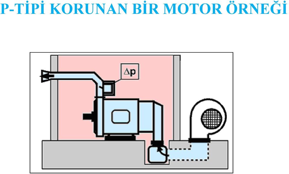 BİR MOTOR