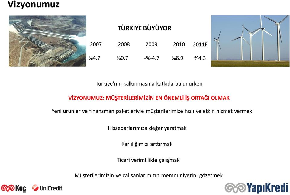 Yeni ürünler ve finansman paketleriyle müşterilerimize hızlı ve etkin hizmet vermek Hissedarlarımıza