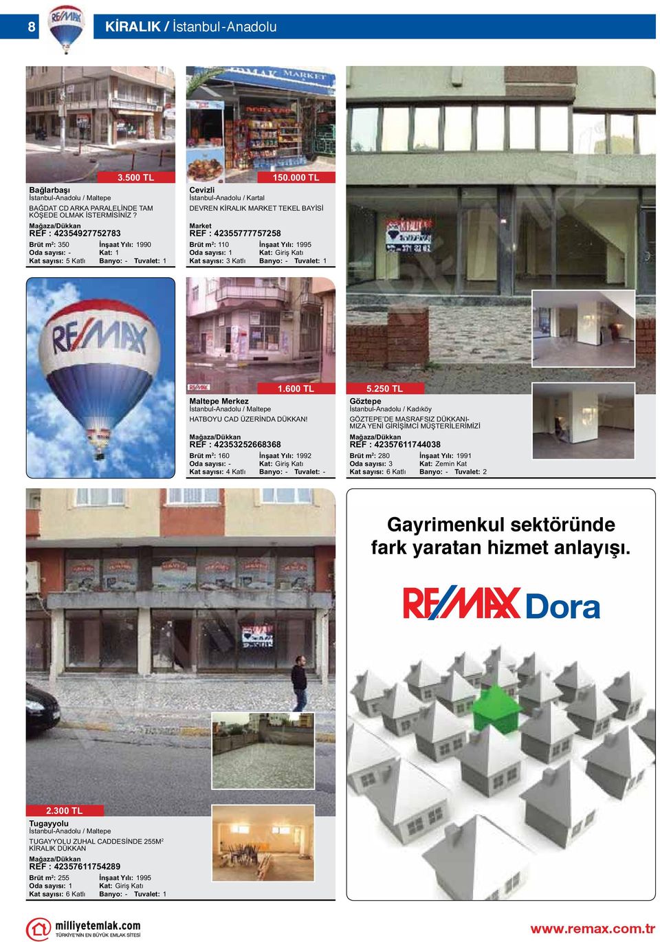 1 Kat sayısı: 3 Katlı 150.000 TL İnşaat Yılı: 1995 Kat: Giriş Katı Banyo: - Tuvalet: 1 Maltepe Merkez HATBOYU CAD ÜZERİNDA DÜKKAN!