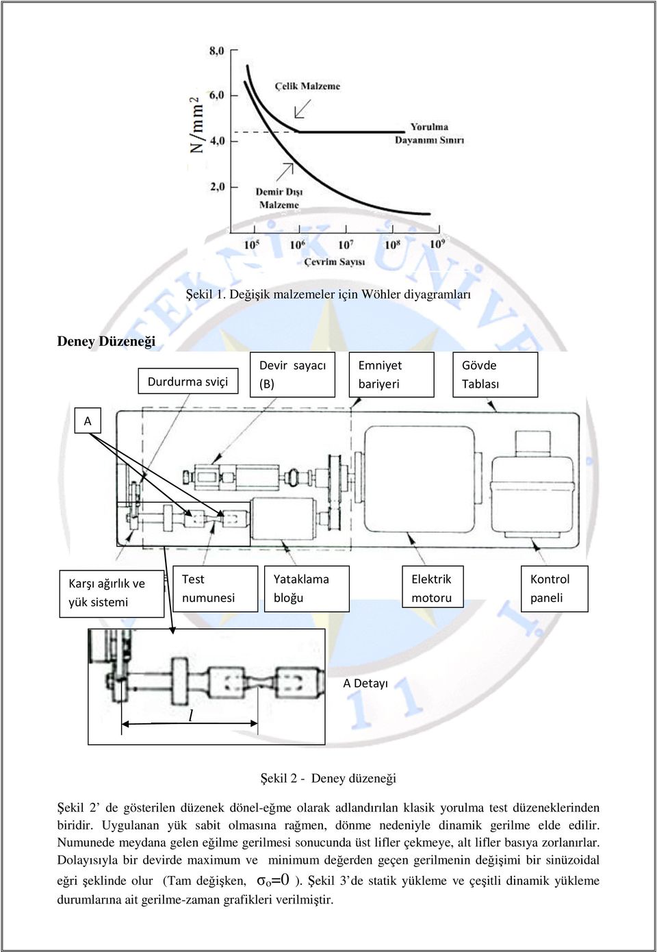 motoru Kontrol paneli A Detayı l Şekil 2 - Deney düzeneği Şekil 2 de gösterilen düzenek dönel-eğme olarak adlandırılan klasik yorulma test düzeneklerinden biridir.