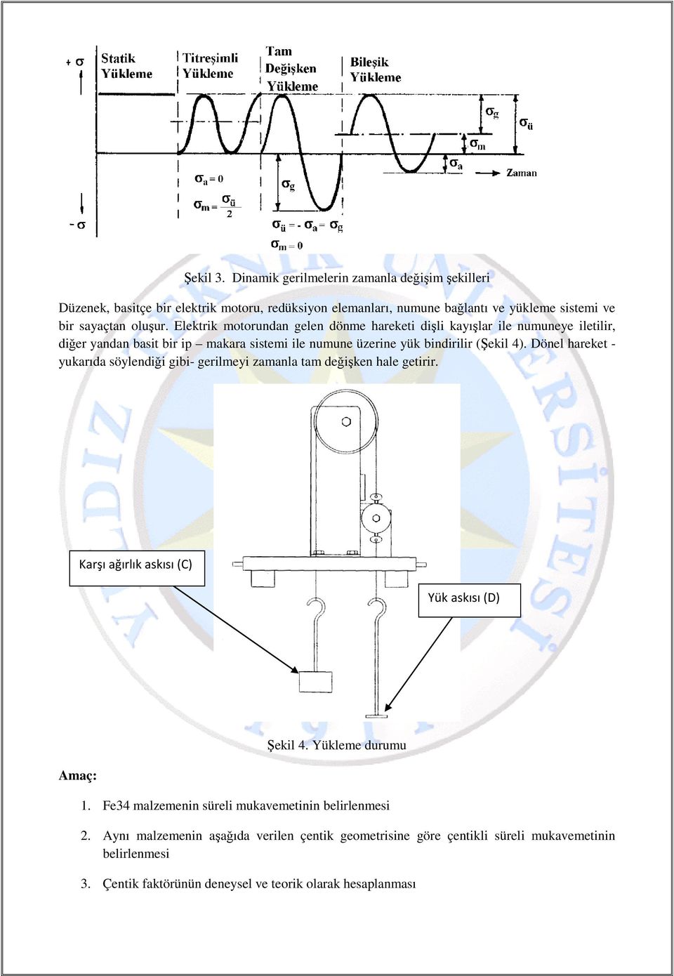 Dönel hareket - yukarıda söylendiği gibi- gerilmeyi zamanla tam değişken hale getirir. Karşı ağırlık askısı (C) Yük askısı (D) Amaç: Şekil 4. Yükleme durumu 1.