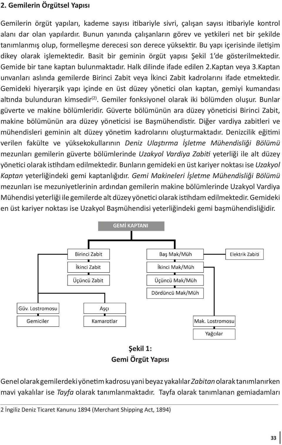 Basit bir geminin örgüt yapısı Şekil 1 de gösterilmektedir. Gemide bir tane kaptan bulunmaktadır. Halk dilinde ifade edilen 2.Kaptan veya 3.