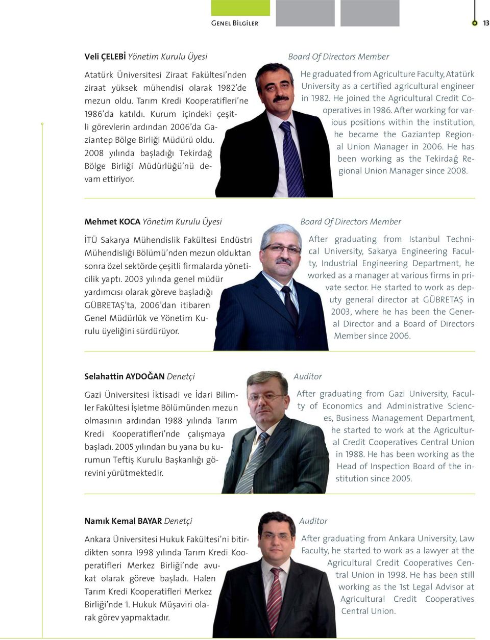 Board Of Directors Member He graduated from Agriculture Faculty, Atatürk University as a certified agricultural engineer in 1982. He joined the Agricultural Credit Cooperatives in 1986.