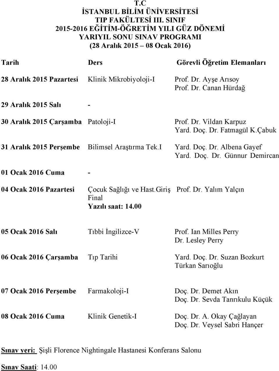 00 05 Ocak 2016 Salı Tıbbi İngilizce-V Prof. Ian Milles Perry 06 Ocak 2016 Çarşamba Tıp Tarihi Yard. Doç. Dr. Suzan Bozkurt 07 Ocak 2016 Perşembe Farmakoloji-I Doç. Dr. Sevda Tanrıkulu Küçük 08 Ocak 2016 Cuma Klinik Genetik-I Doç.