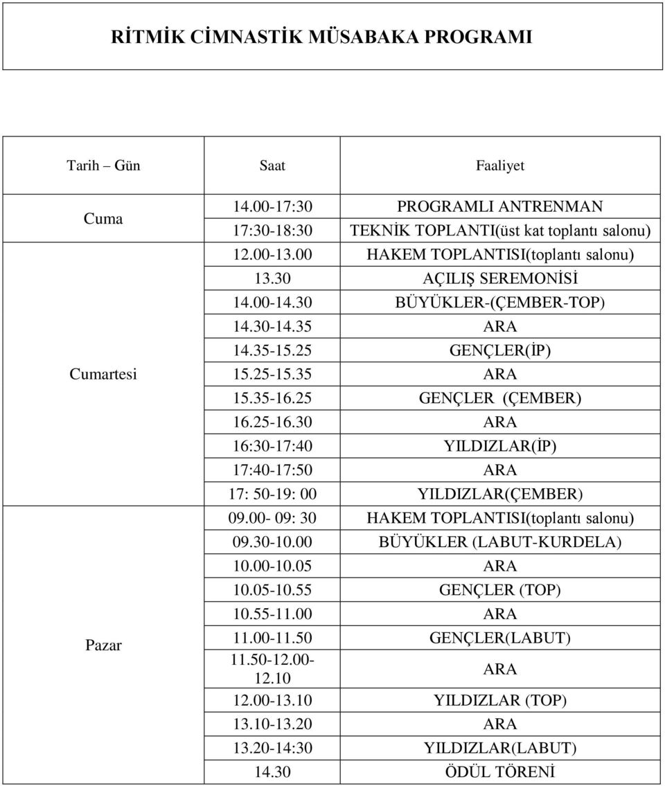 25 GENÇLER (ÇEMBER) 16.25-16.30 ARA 16:30-17:40 YILDIZLAR(İP) 17:40-17:50 ARA 17: 50-19: 00 YILDIZLAR(ÇEMBER) 09.00-09: 30 HAKEM TOPLANTISI(toplantı salonu) 09.30-10.