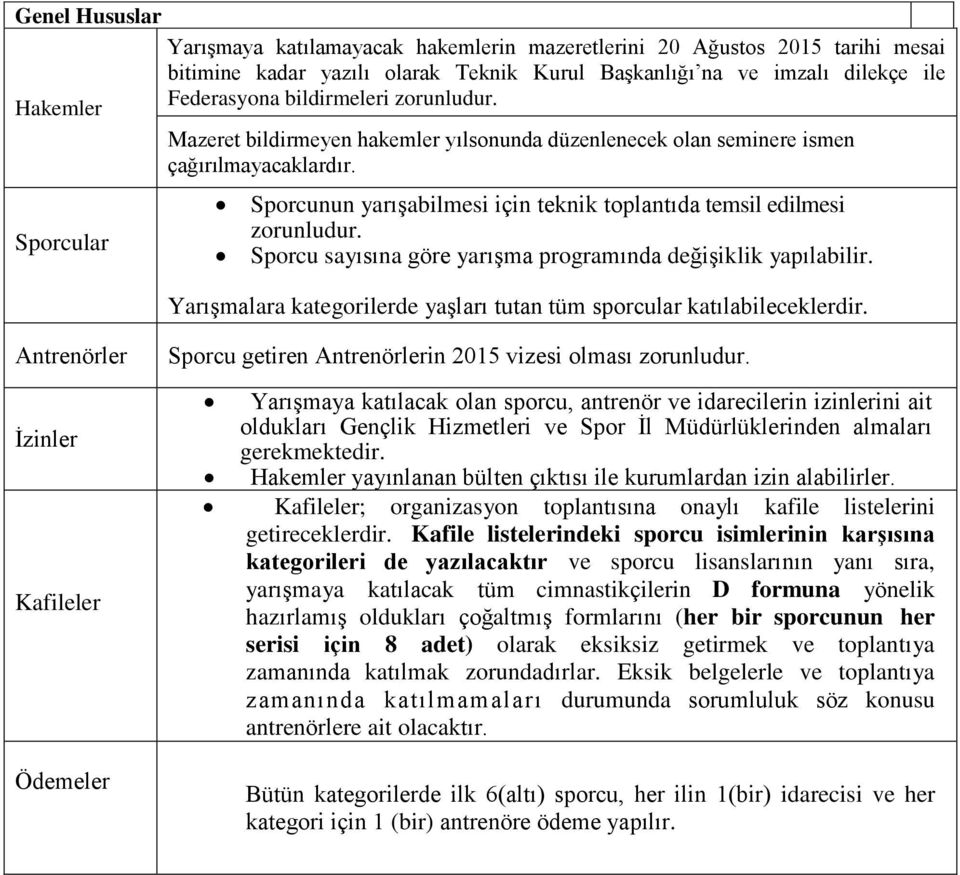 Sporcular Sporcunun yarışabilmesi için teknik toplantıda temsil edilmesi zorunludur. Sporcu sayısına göre yarışma programında değişiklik yapılabilir.