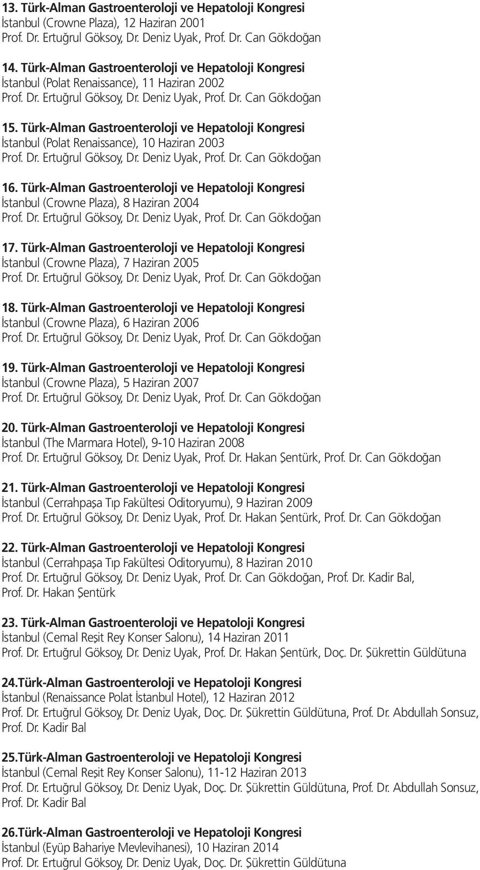 Türk-Alman Gastroenteroloji ve Hepatoloji Kongresi İstanbul (Crowne Plaza), 7 Haziran 2005 18. Türk-Alman Gastroenteroloji ve Hepatoloji Kongresi İstanbul (Crowne Plaza), 6 Haziran 2006 19.