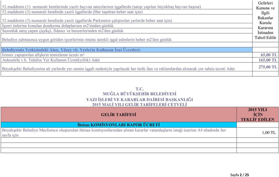 maddenin (3) numaralı bendinde yazılı işgallerde Parkmetre çalıştırılan yerlerde beher saat için) İşyeri önlerine konulan dondurma dolaplarının m2'sinden günlük Sezonluk satış yapan çiçekçi, fidancı