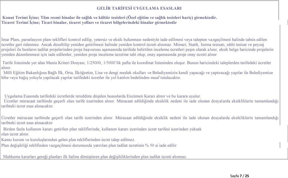 edilmesi veya talepten vazgeçilmesi halinde tahsis edilen ücretler geri ödenmez. Ancak düzeltilip yeniden getirilmesi halinde yeniden kontrol ücreti alınmaz.