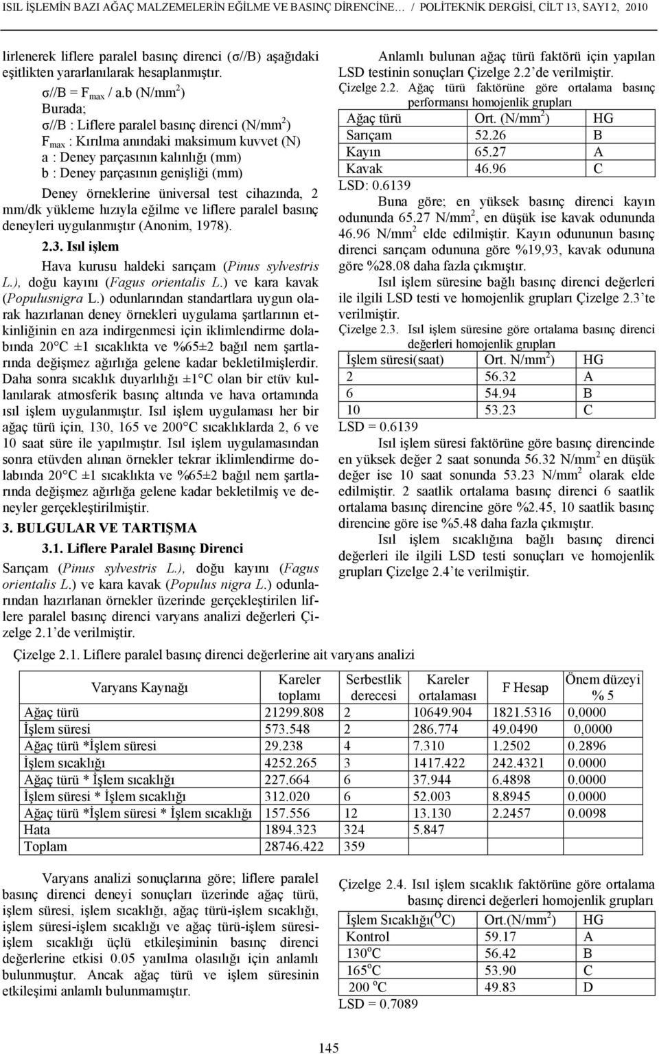 test cihazında, mm/dk yükleme hızıyla eğilme ve liflere paralel basınç deneyleri uygulanmıştır (nonim, 1978)..3. Isıl işlem Hava kurusu haldeki sarıçam (Pinus sylvestris L.