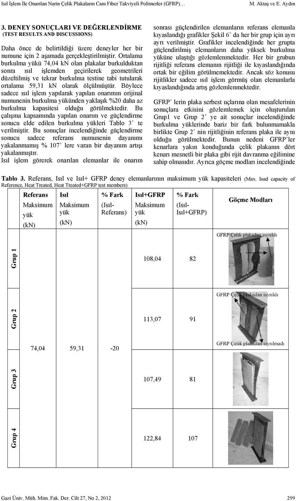 Ortalama burkulma yükü 74,04 kn olan plakalar burkulduktan sonra ısıl işlemden geçirilerek geometrileri düzeltilmiş ve tekrar burkulma testine tabi tutularak ortalama 59,31 kn olarak ölçülmüştür.