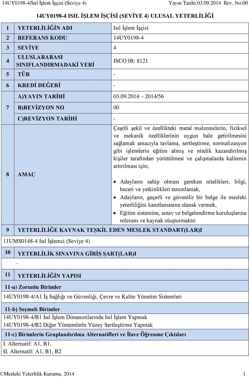 2014 2014/56 7 B)REVİZYON NO 00 C)REVİZYON TARİHİ - 8 AMAÇ Çeşitli şekil ve özellikteki metal malzemelerin, fiziksel ve mekanik özelliklerinin uygun hale getirilmesini sağlamak amacıyla tavlama,