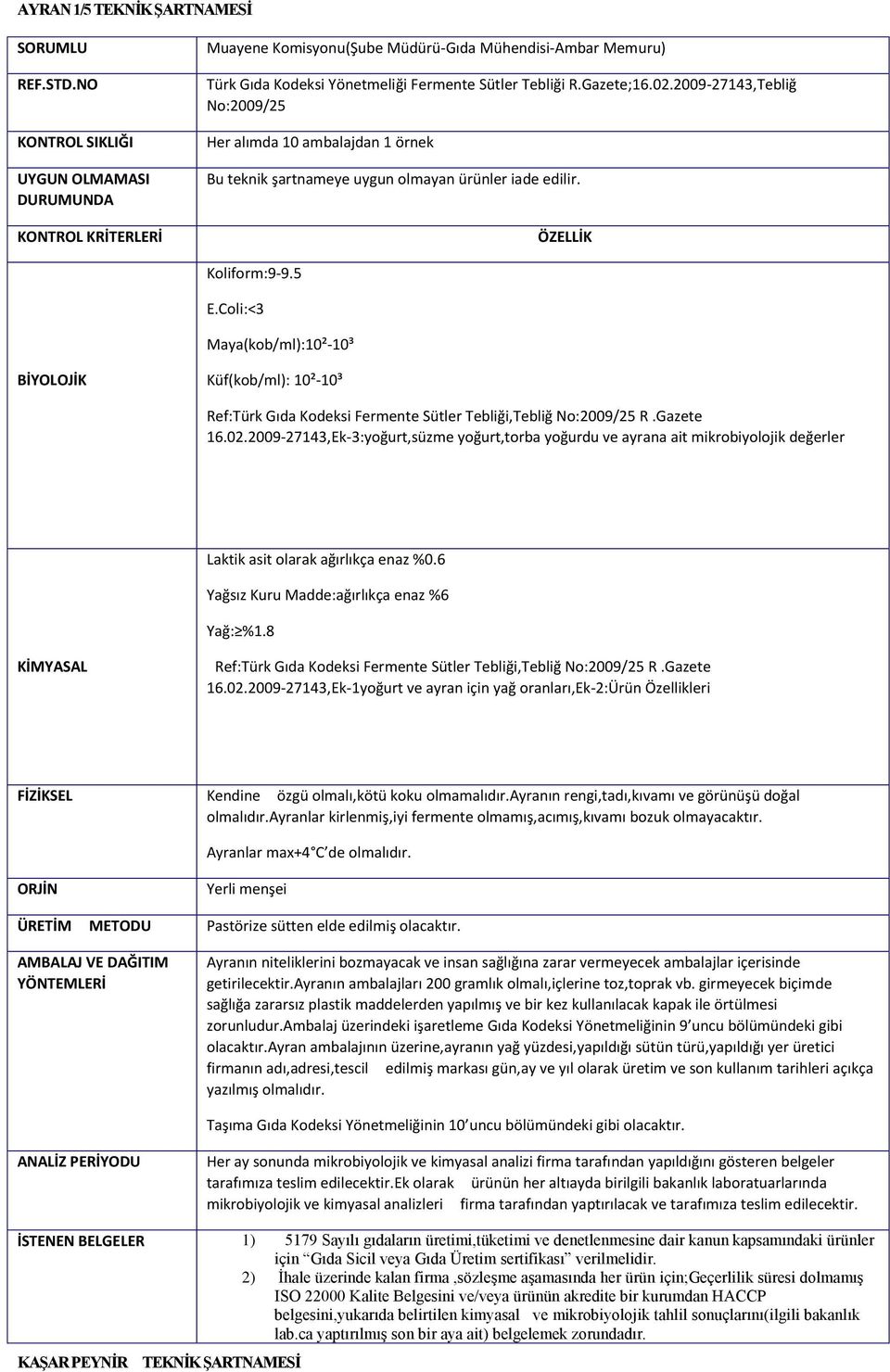 2009-27143,Ek-3:yoğurt,süzme yoğurt,torba yoğurdu ve ayrana ait mikrobiyolojik değerler Laktik asit olarak ağırlıkça enaz %0.6 Yağsız Kuru Madde:ağırlıkça enaz %6 Yağ: %1.