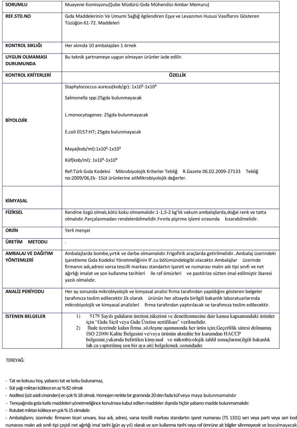 coli 0157:H7; 25gda bulunmayacak Maya(kob/ml):1x10²-1x10³ Küf(kob/ml): 1x10²-1x10³ Ref:Türk Gıda Kodeksi Mikrobiyolojik Kriterler Tebliğ R.Gazete 06.02.