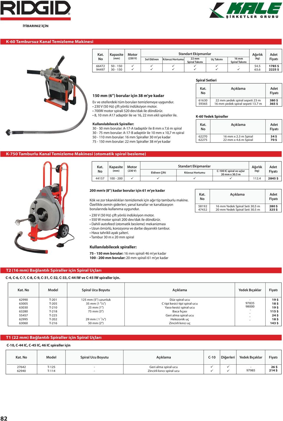 8, A17 adaptör ile ve 16, ekli spiraller ile. 6160 5965 K Yedek Spiraller yedek spiral sepeti m 16 yedek spiral sepeti 1.