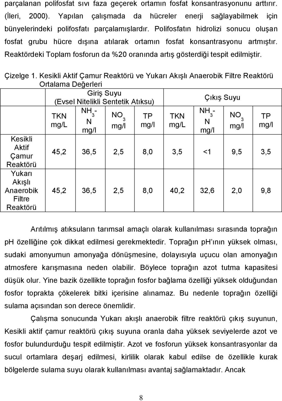 Çizelge 1.