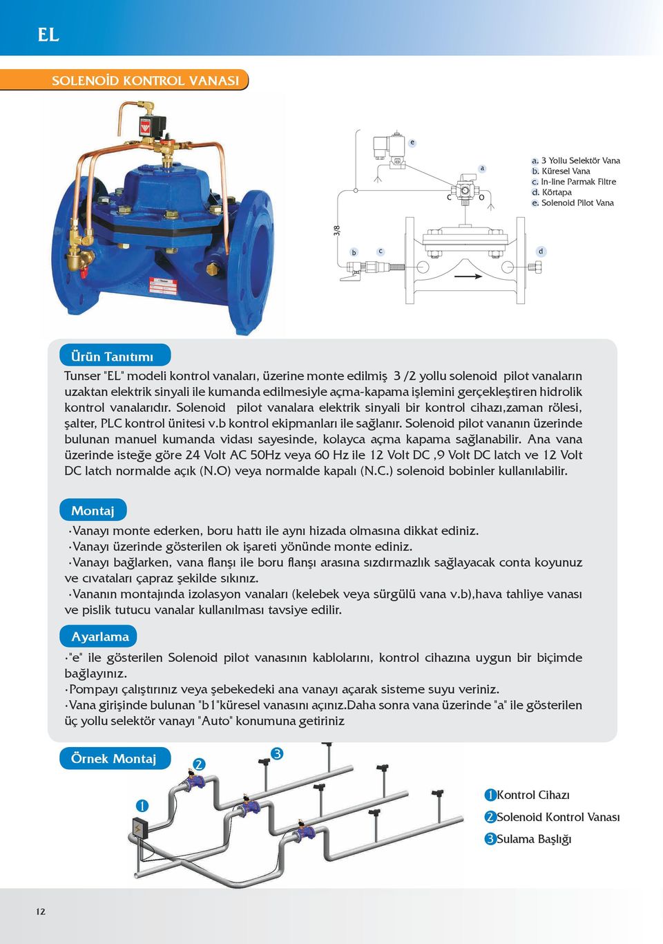 gerçekleştiren hidrolik kontrol vanalarıdır. Solenoid pilot vanalara elektrik sinyali bir kontrol cihazı,zaman rölesi, şalter, PLC kontrol ünitesi v.b kontrol ekipmanları ile sağlanır.