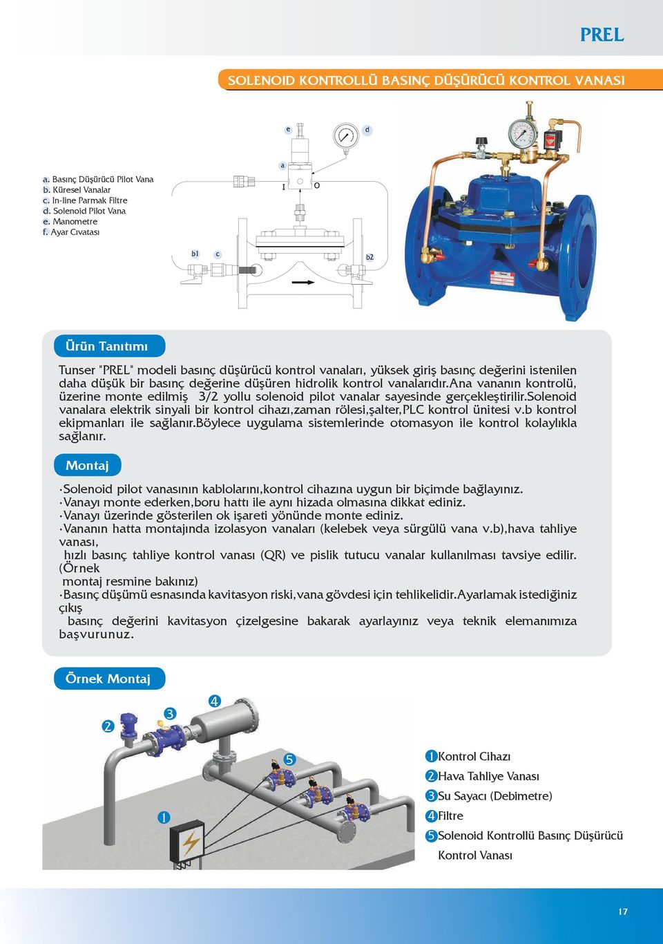 ana vananın kontrolü, üzerine monte edilmiş 3/2 yollu solenoid pilot vanalar sayesinde gerçekleştirilir.solenoid vanalara elektrik sinyali bir kontrol cihazı,zaman rölesi,şalter,plc kontrol ünitesi v.