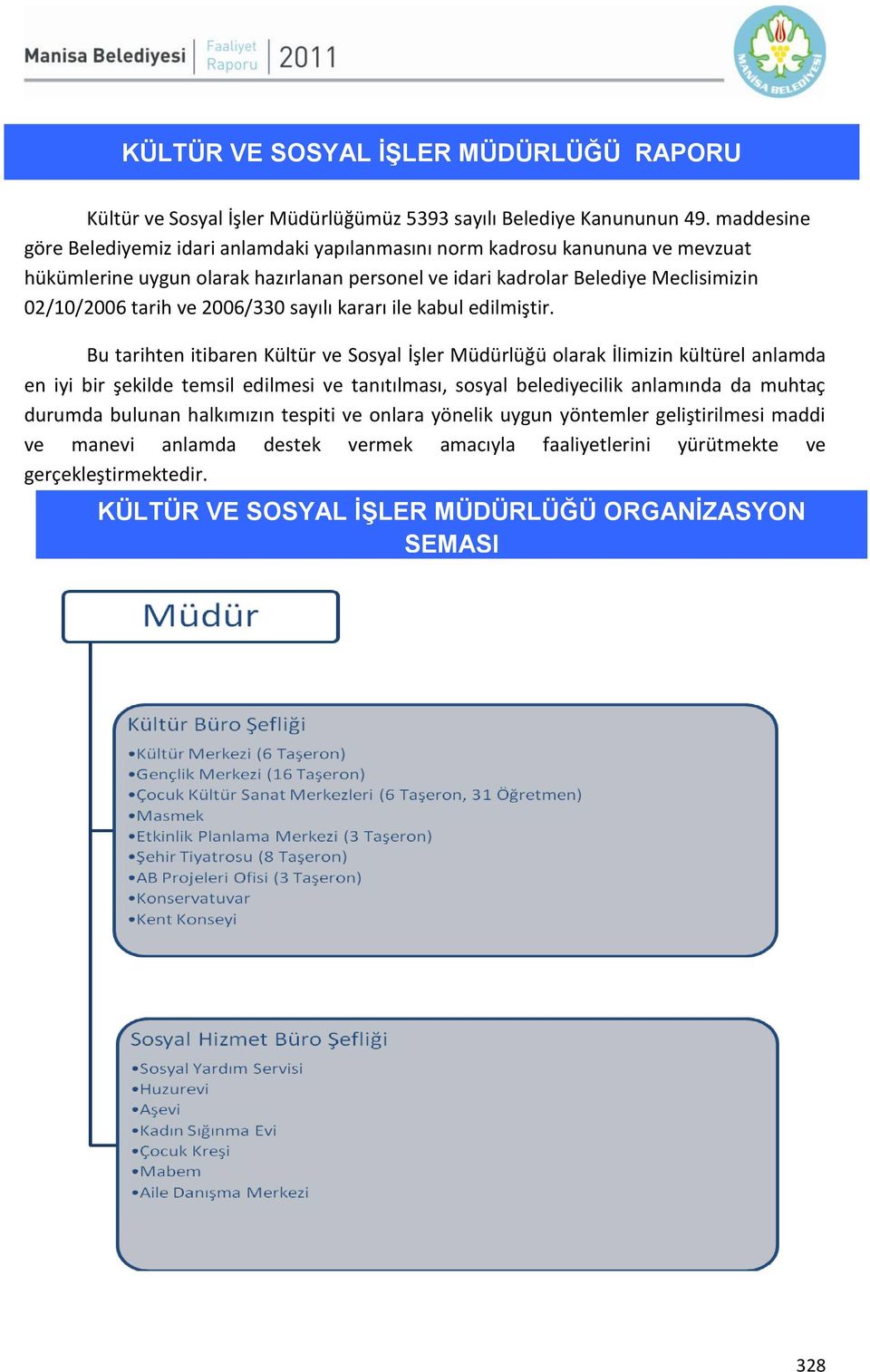 ve 2006/330 sayılı kararı ile kabul edilmiştir.