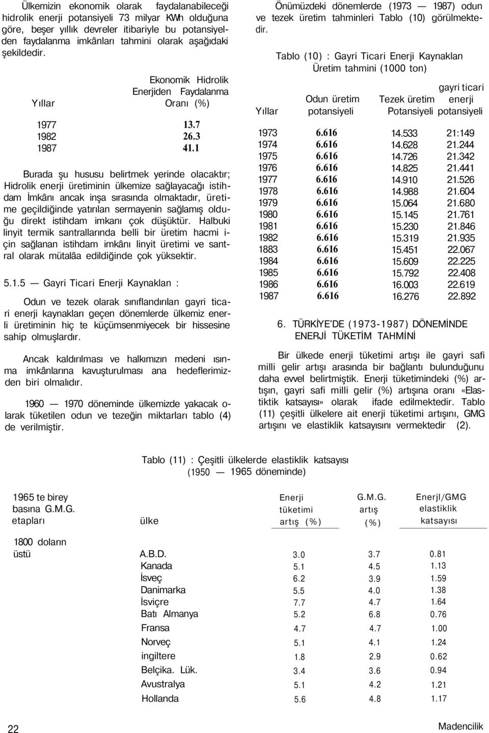 1 Burada şu hususu belirtmek yerinde olacaktır; Hidrolik enerji üretiminin ülkemize sağlayacağı istihdam İmkânı ancak inşa sırasında olmaktadır, üretime geçildiğinde yatırılan sermayenin sağlamış