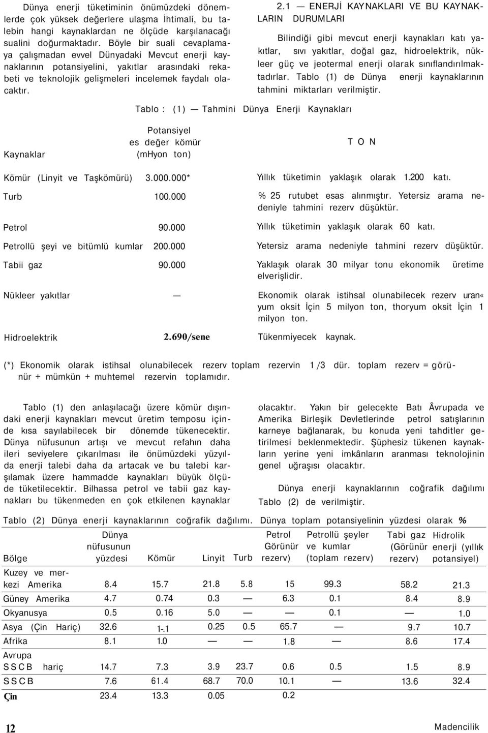 1 ENERJİ KAYNAKLARI VE BU KAYNAK LARIN DURUMLARI Bilindiği gibi mevcut enerji kaynakları katı yakıtlar, sıvı yakıtlar, doğal gaz, hidroelektrik, nükleer güç ve jeotermal enerji olarak