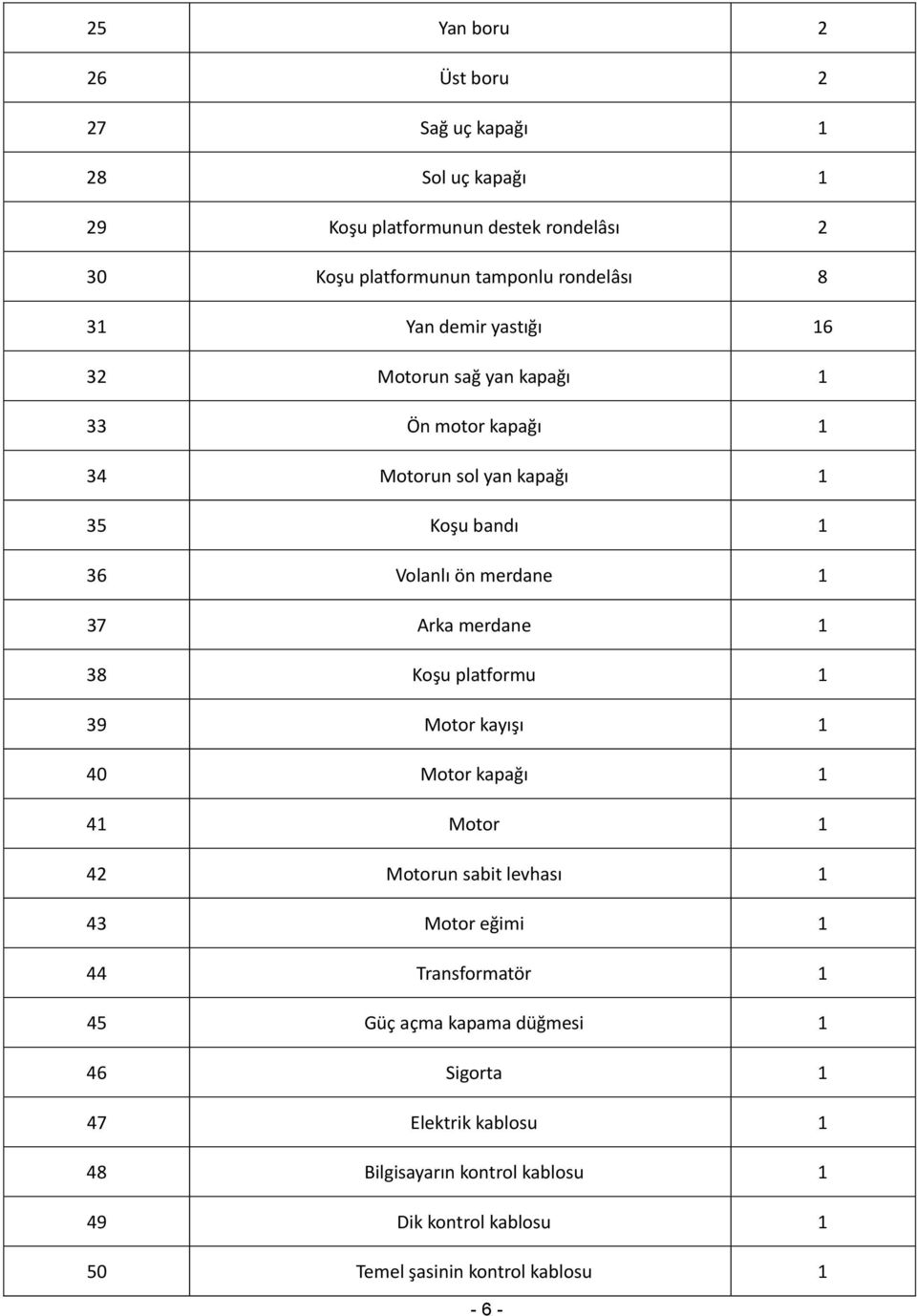 merdane 1 38 Koşu platformu 1 39 Motor kayışı 1 40 Motor kapağı 1 41 Motor 1 42 Motorun sabit levhası 1 43 Motor eğimi 1 44 Transformatör 1 45 Güç