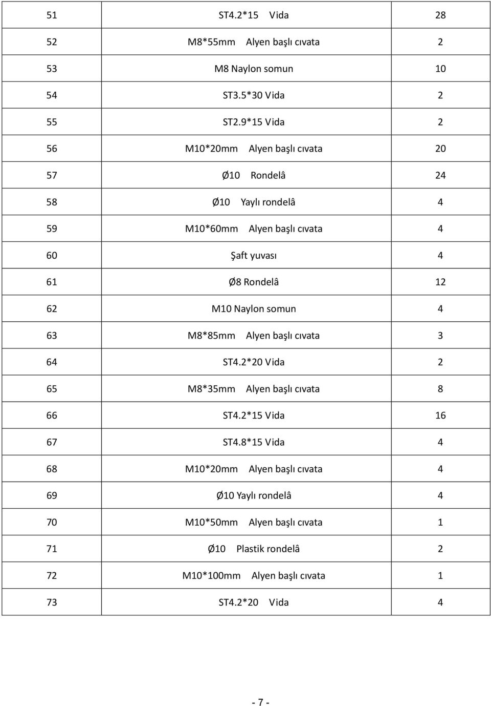 Ø8 Rondelâ 12 62 M10 Naylon somun 4 63 M8*85mm Alyen başlı cıvata 3 64 ST4.2*20 Vida 2 65 M8*35mm Alyen başlı cıvata 8 66 ST4.