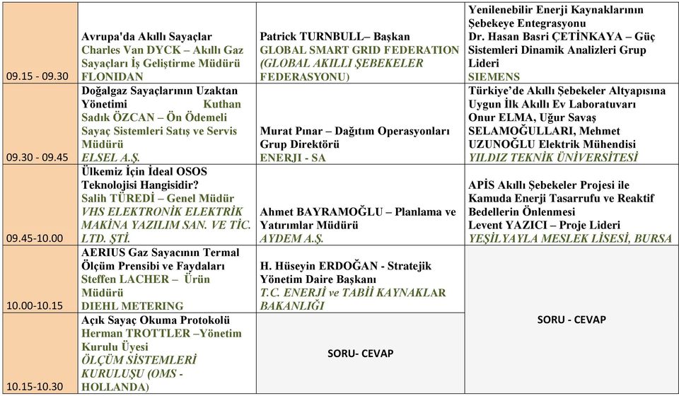 Müdürü ELSEL A.Ş. Ülkemiz İçin İdeal OSOS Teknolojisi Hangisidir? Salih TÜREDİ Genel Müdür VHS ELEKTRONİK ELEKTRİK MAKİNA YAZILIM SAN. VE TİC. LTD. ŞTİ.