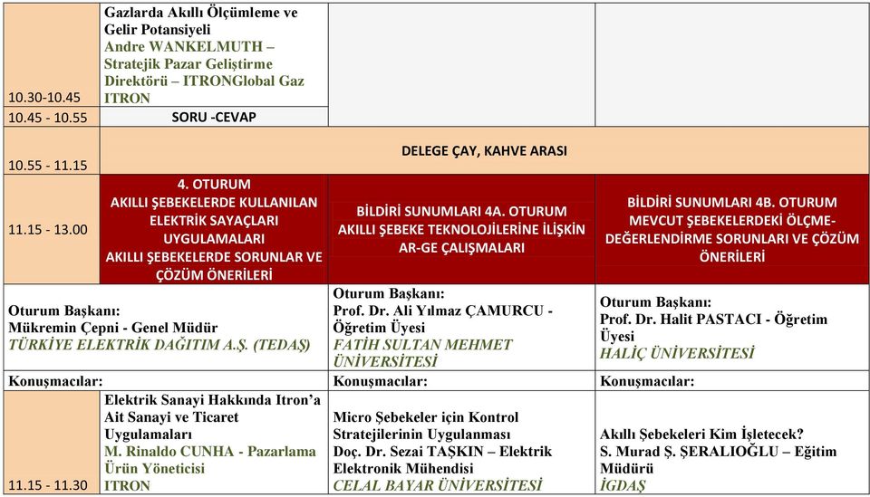 OTURUM AKILLI ŞEBEKE TEKNOLOJİLERİNE İLİŞKİN AR-GE ÇALIŞMALARI Prof. Dr.