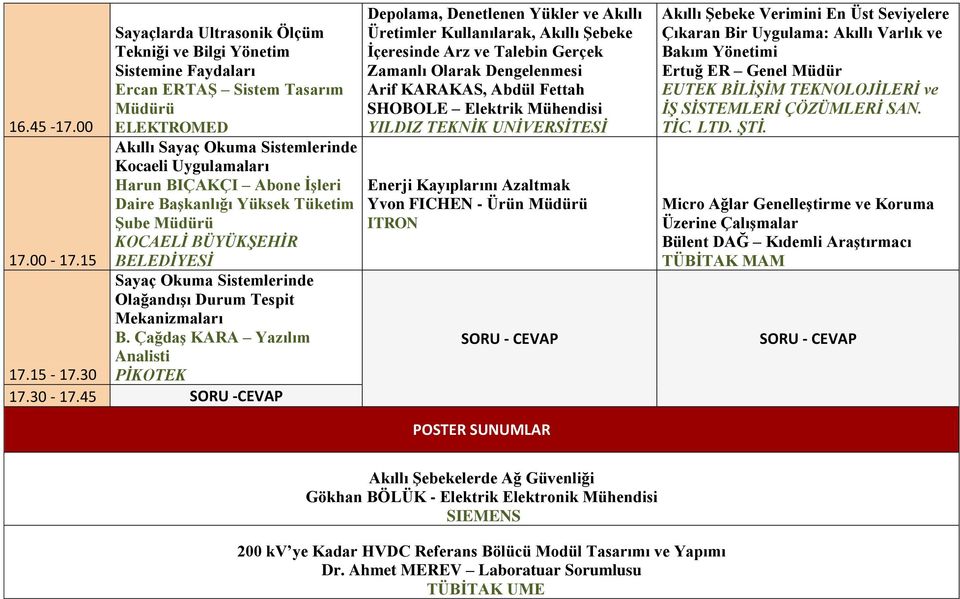 15 BELEDİYESİ Sayaç Okuma Sistemlerinde Olağandışı Durum Tespit Mekanizmaları B. Çağdaş KARA Yazılım Analisti 17.15-17.30 PİKOTEK 17.30-17.