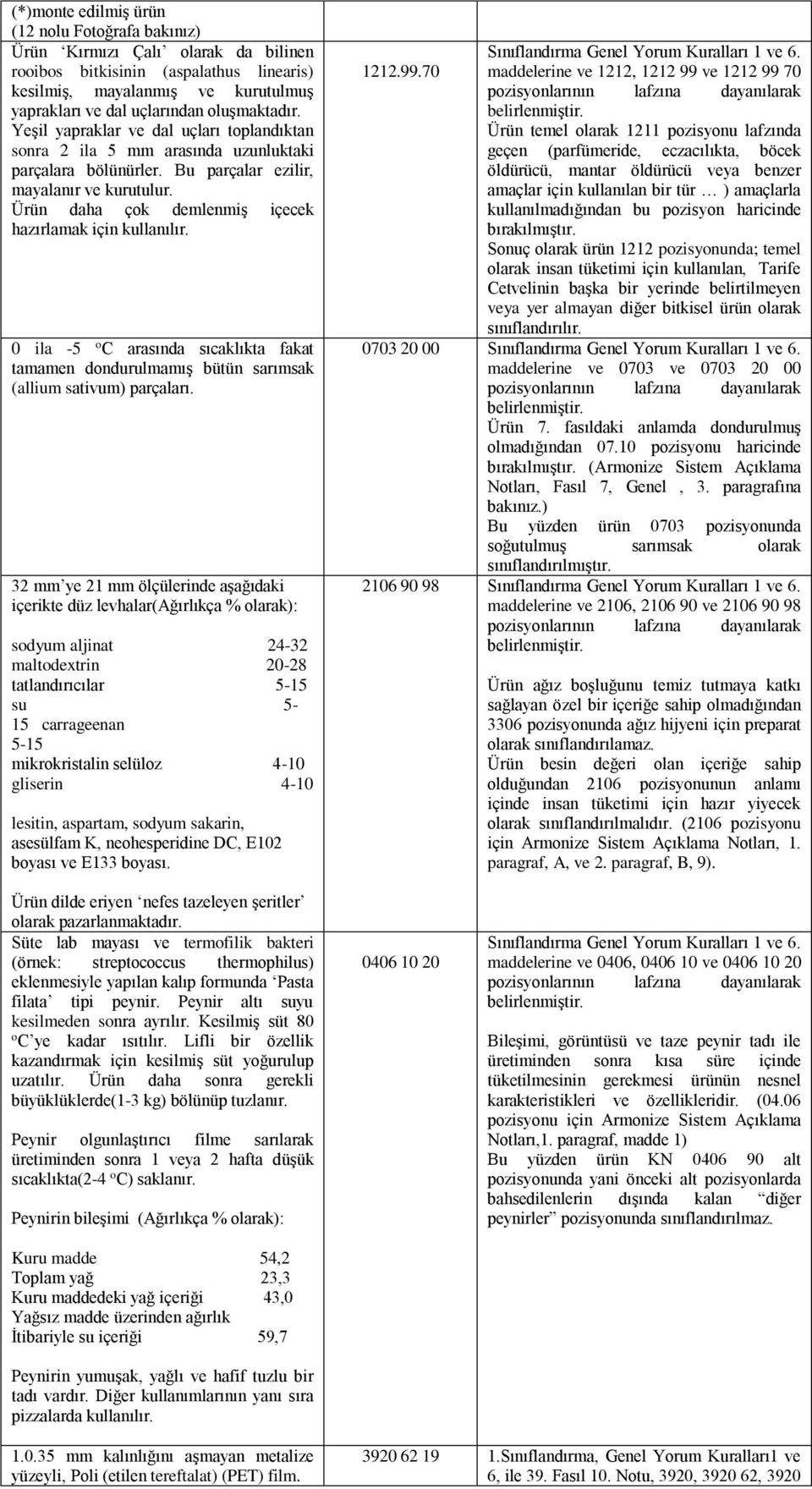 Ürün daha çok demlenmiş içecek hazırlamak için kullanılır. 0 ila -5 o C arasında sıcaklıkta fakat tamamen dondurulmamış bütün sarımsak (allium sativum) parçaları.