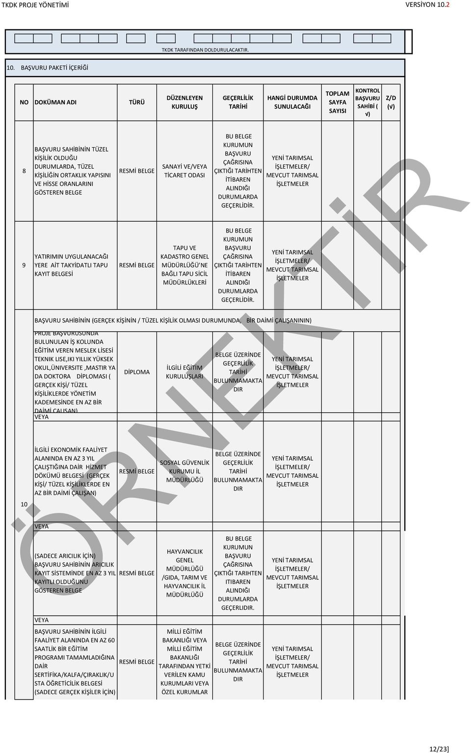 LİSESİ TEKNIK LISE,IKI YILLIK YÜKSEK OKUL,ÜNIVERSITE,MASTIR YA DA DOKTORA DİPLOMASI ( GERÇEK KİŞİ/ TÜZEL KİŞİLİKLERDE YÖNETİM KADEMESİNDE EN AZ BİR DAİMİ ÇALIŞAN) VEYA İLGİLİ EKOMİK FAALİYET ALANINDA