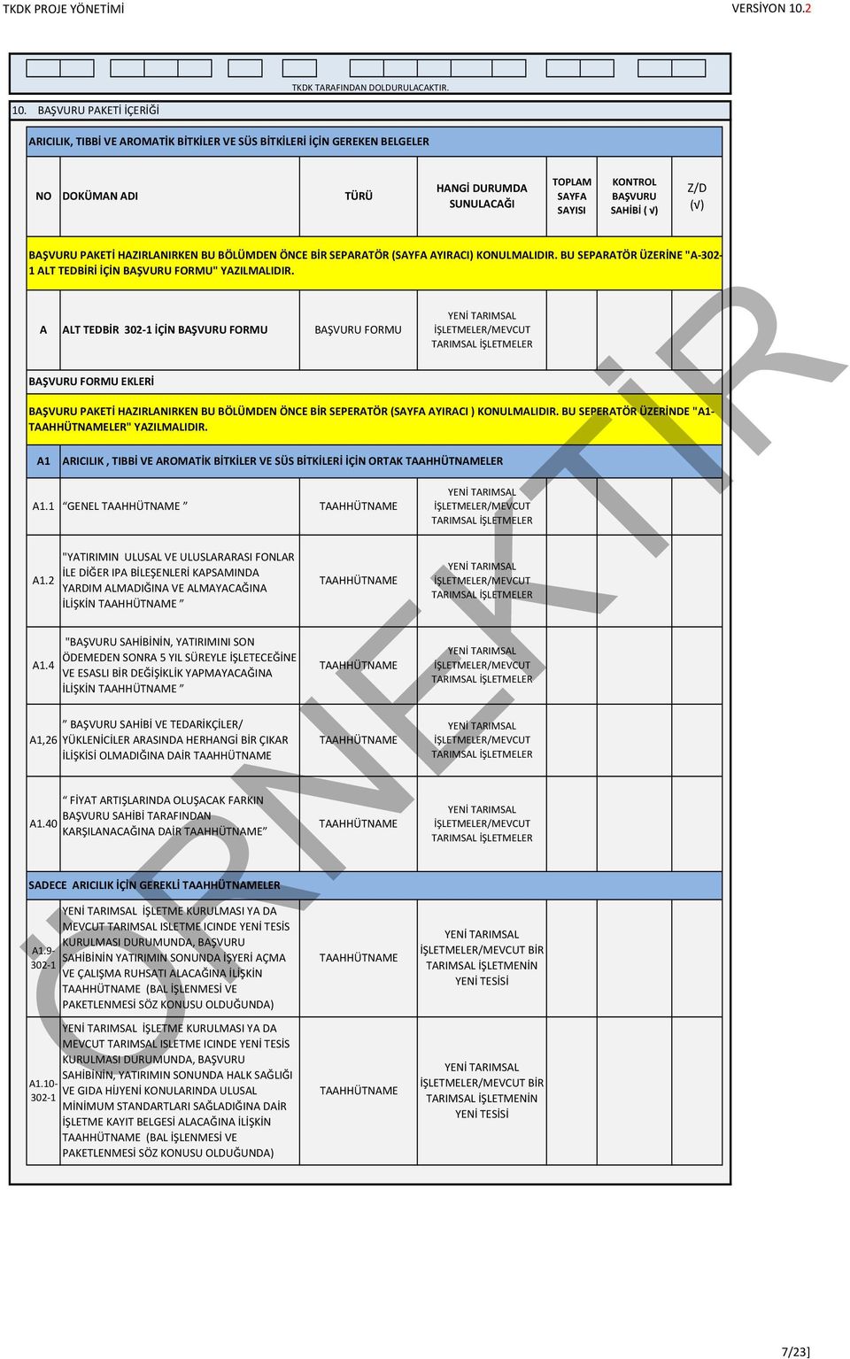 1 "YATIRIMIN ULUSAL VE ULUSLARARASI FONLAR İLE DİĞER IPA BİLEŞENLERİ KAPSAMINDA A1.2 YARDIM ALMADIĞINA VE ALMAYACAĞINA İLİŞKİN " SAHİBİNİN, YATIRIMINI SON ÖDEMEDEN SONRA 5 YIL SÜREYLE İŞLETECEĞİNE A1.