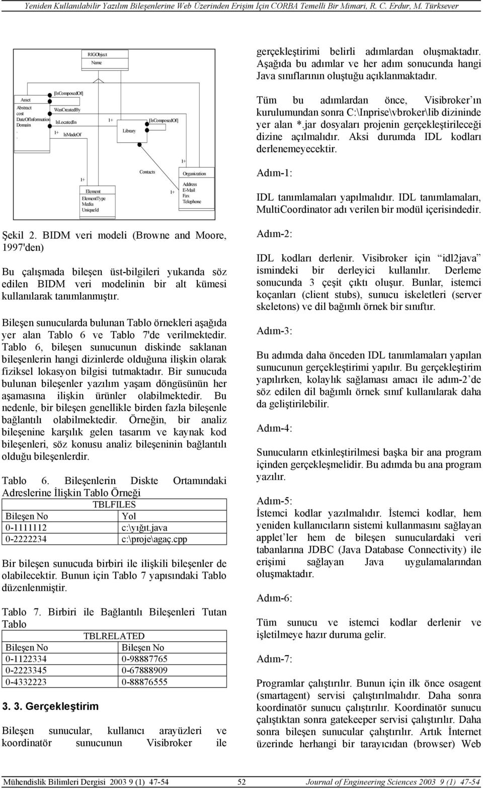 IsMadeOf 1+ Element ElementType Media UniqueId Contacts [IsComposedOf] 1+ 1+ Organization Address E-Mail Fax Telephone Şekil 2.