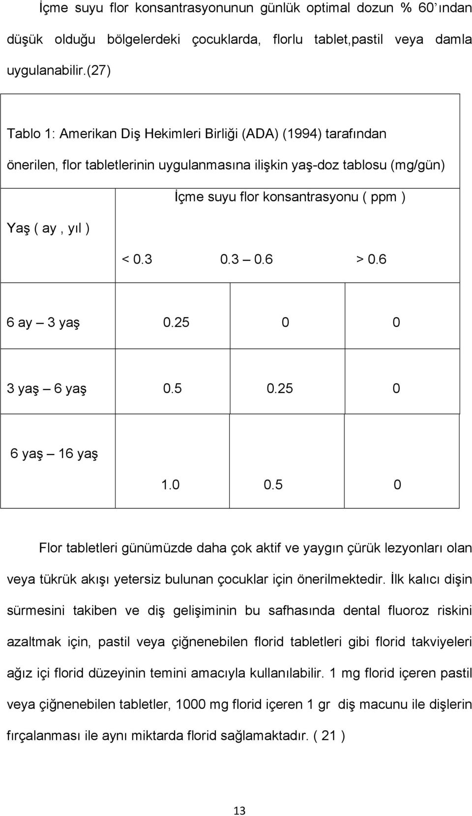 < 0.3 0.3 0.6 > 0.6 6 ay 3 yaş 0.25 0 0 3 yaş 6 yaş 0.5 0.25 0 6 yaş 16 yaş 1.0 0.5 0 Flor tabletleri günümüzde daha çok aktif ve yaygın çürük lezyonları olan veya tükrük akışı yetersiz bulunan çocuklar için önerilmektedir.