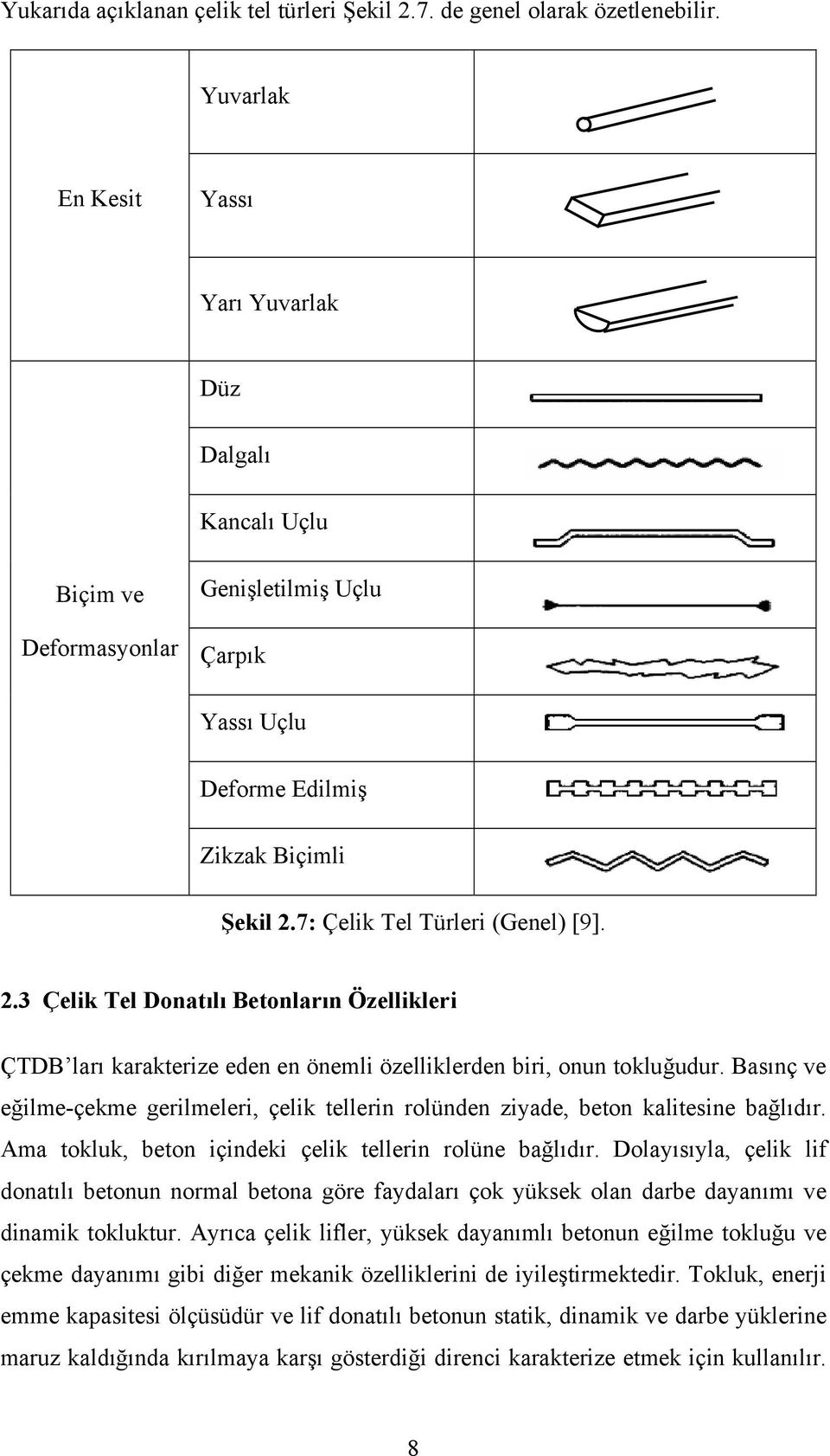 7: Çelik Tel Türleri (Genel) [9]. 2.3 Çelik Tel Donatılı Betonların Özellikleri ÇTDB ları karakterize eden en önemli özelliklerden biri, onun tokluğudur.