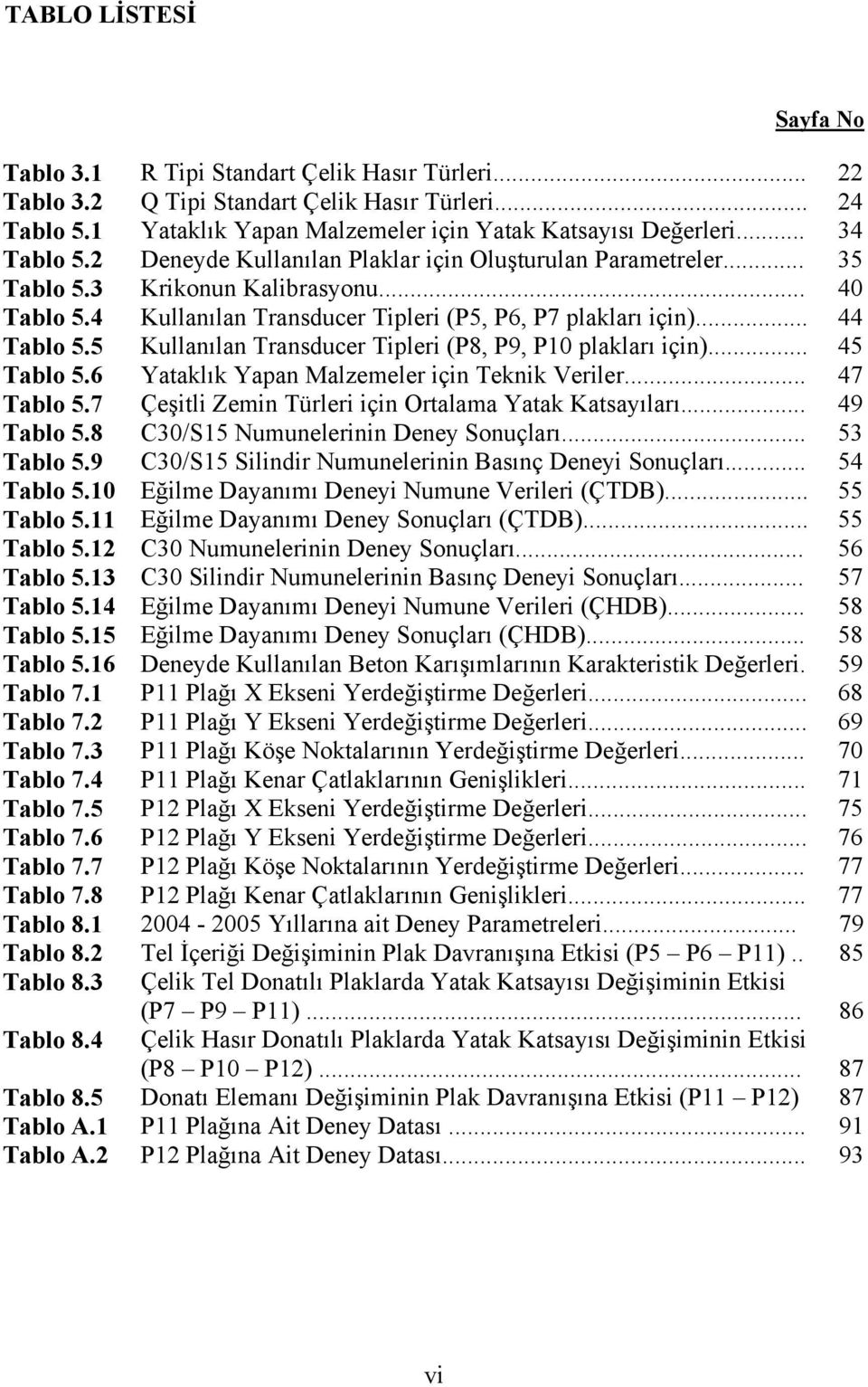 5 Kullanılan Transducer Tipleri (P8, P9, P10 plakları için)... 45 Tablo 5.6 Yataklık Yapan Malzemeler için Teknik Veriler... 47 Tablo 5.7 Çeşitli Zemin Türleri için Ortalama Yatak Katsayıları.