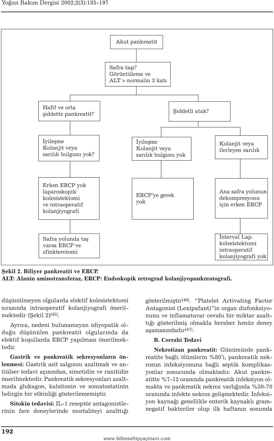 için erken ERCP Safra yolunda taş varsa ERCP ve sfinkterotomi İnterval Lap. kolesistektomi intraoperatif kolanjiyografi yok Şekil 2. Biliyer pankreatit ve ERCP.