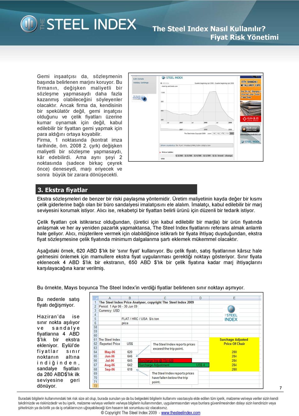 koyabilir. Firma, 1 noktasında (kontrat imza tarihinde, örn. 2008 2. çyrk) değişken maliyetli bir sözleşme yapmasaydı, kâr edebilirdi.