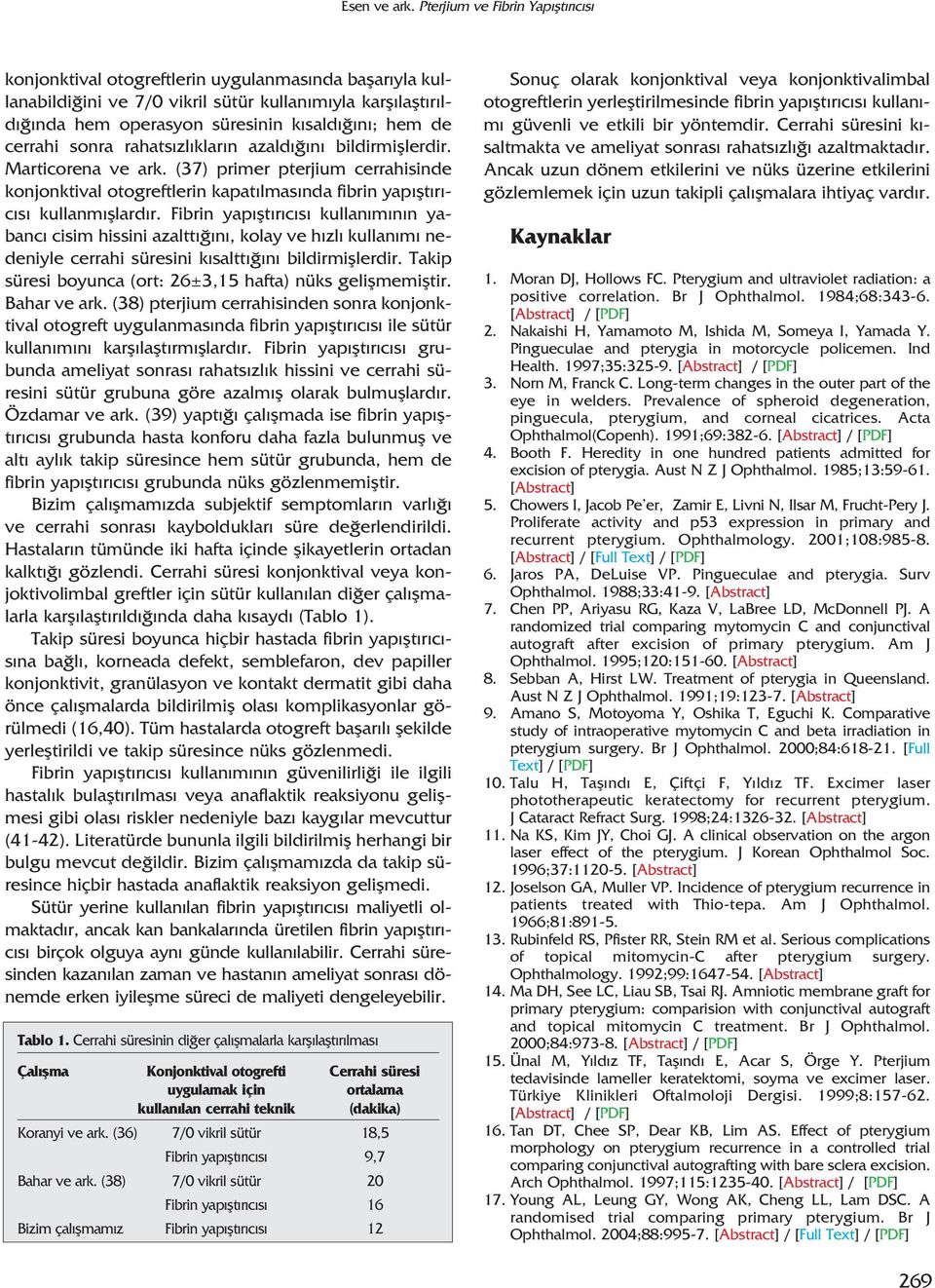 cerrahi sonra rahats zl klar n azald n bildirmifllerdir. Marticorena ve ark. (37) primer pterjium cerrahisinde konjonktival otogreftlerin kapat lmas nda fibrin yap flt r - c s kullanm fllard r.