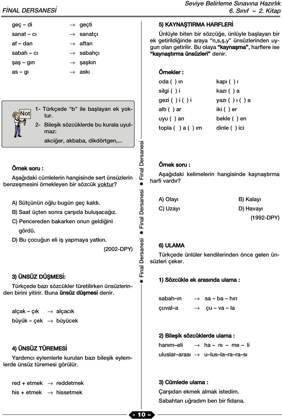 C) Pencereden bakarken onun geldi ini gördü. D) Bu çocu un eli ifl yapmaya yatk n. (2002-DPY) 3) ÜNSÜZ DÜfiMES : Türkçede baz sözcükler türetilirken ünsüzlerinden birini yitirir.